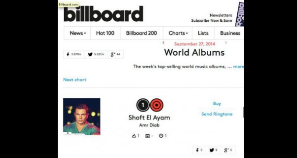 Music Nation - Amr Diab - Billboard - Number One - ALbum