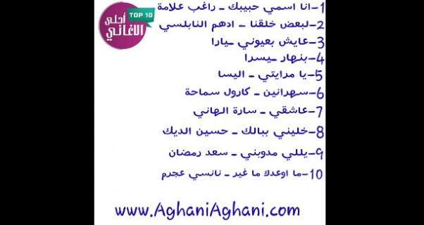 Music Nation - Ragheb Alama - Song - Ana Esmi Habibak - Number One - Aghani Aghani