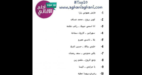 Music Nation - Yara - Latest  News (6)