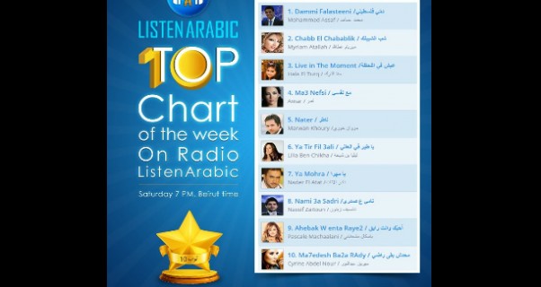 Music Nation - Mohammed Assaf - Song - Dammi Falastini - Number One (3)