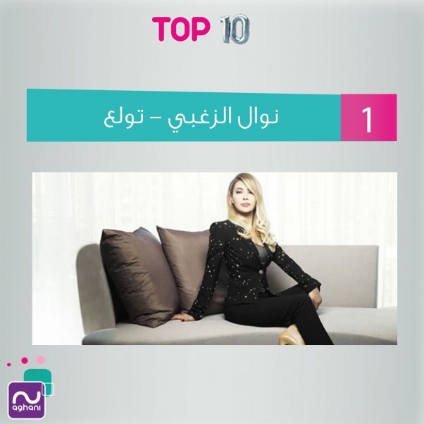 Music Nation - Nawal El Zoghbi - News