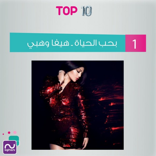 Music Nation - Haifa Wehbe - News (2)