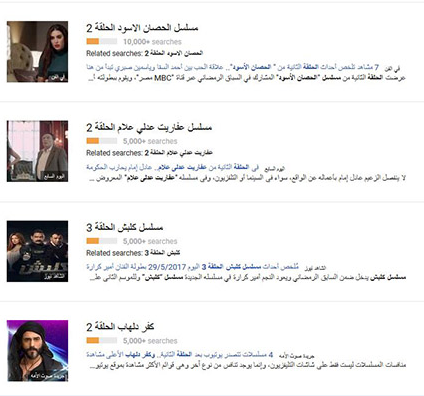 Music Nation - Ahmed El Sakka - News