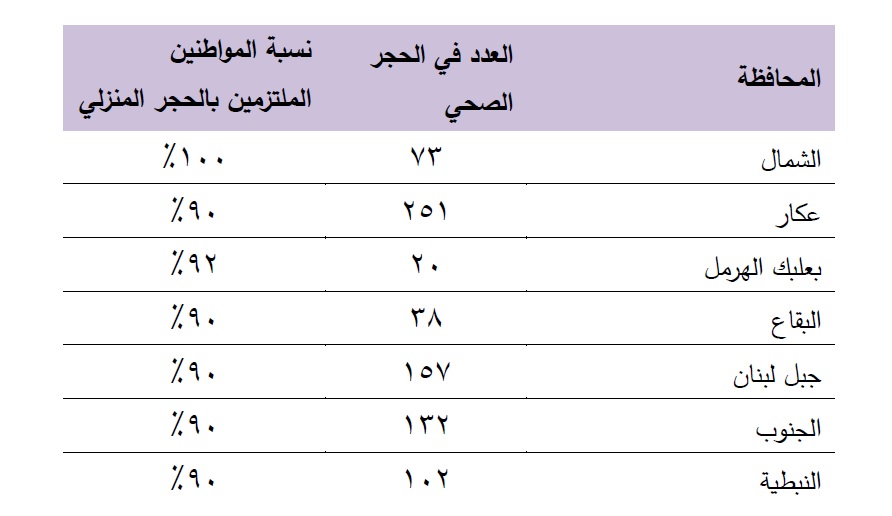 Untitledيس