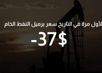 لأول مرة في التاريخ سعر برميل النفط الخام يسجل الآن -37$ تحت الصفر لهذا السبب!