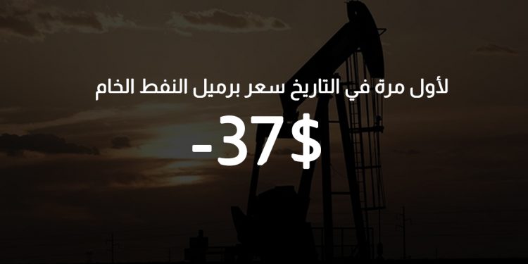 لأول مرة في التاريخ سعر برميل النفط الخام يسجل الآن -37$ تحت الصفر لهذا السبب! 1 لأول مرة في التاريخ سعر برميل النفط الخام يسجل الآن -37$ تحت الصفر لهذا السبب!