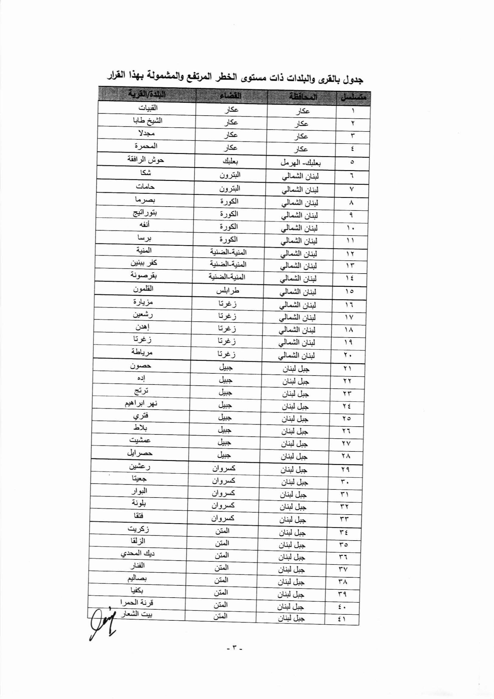 قرار رقم 1205 Page 3