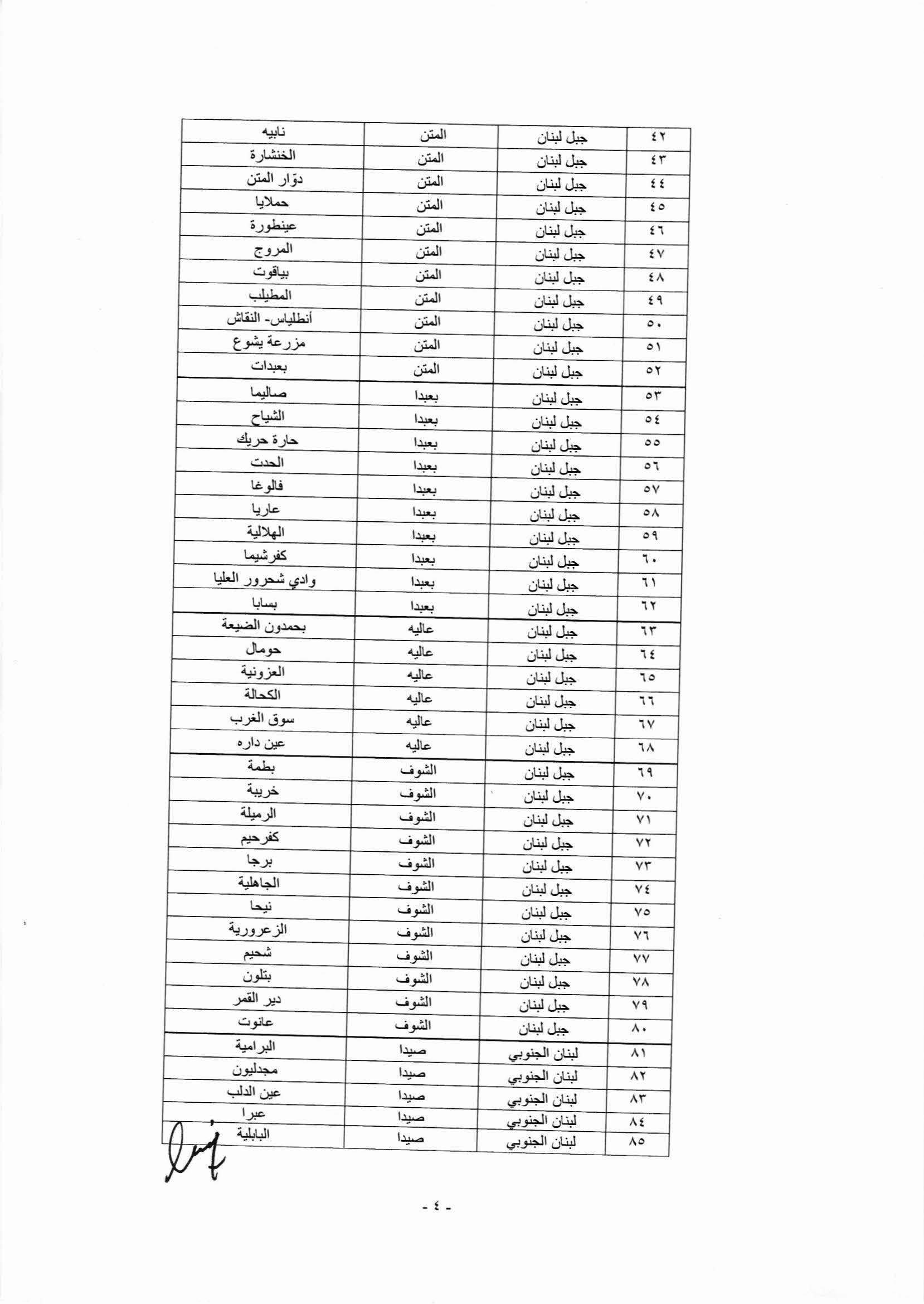 قرار رقم 1205 Page 4