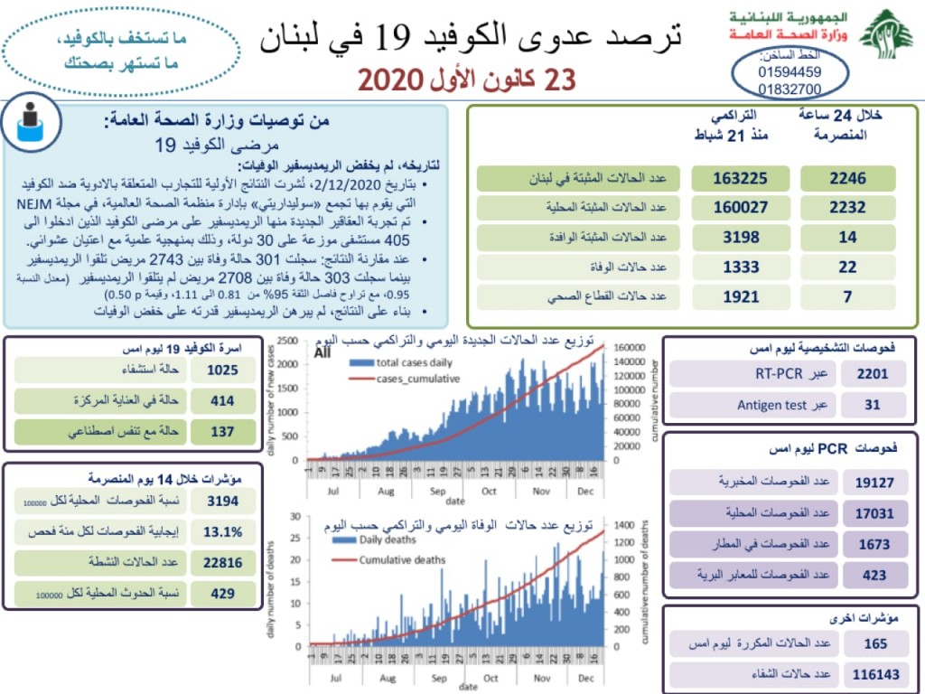 manar 07147060016087410997 1024x768 1