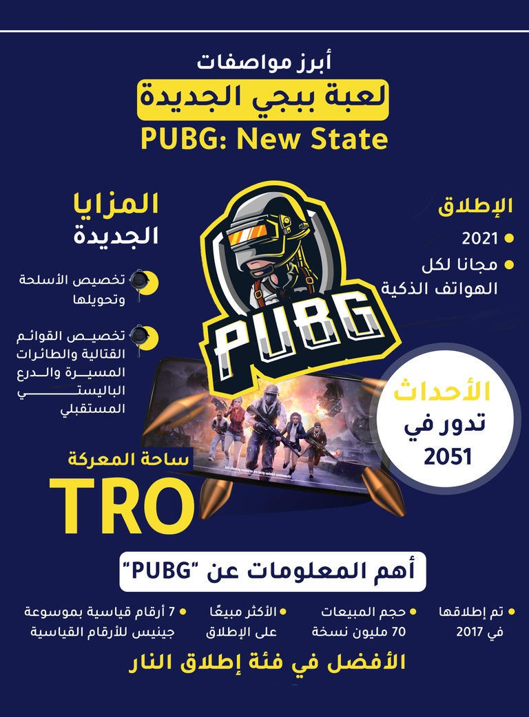 140 210237 pubg game new state 2 1
