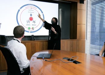 سيركو تدعم الطلاب السعوديين بإطلاق برنامجها الثاني للخريجين في المملكة