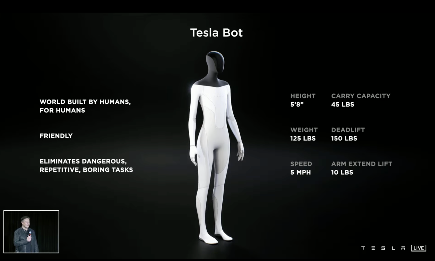 teslabot