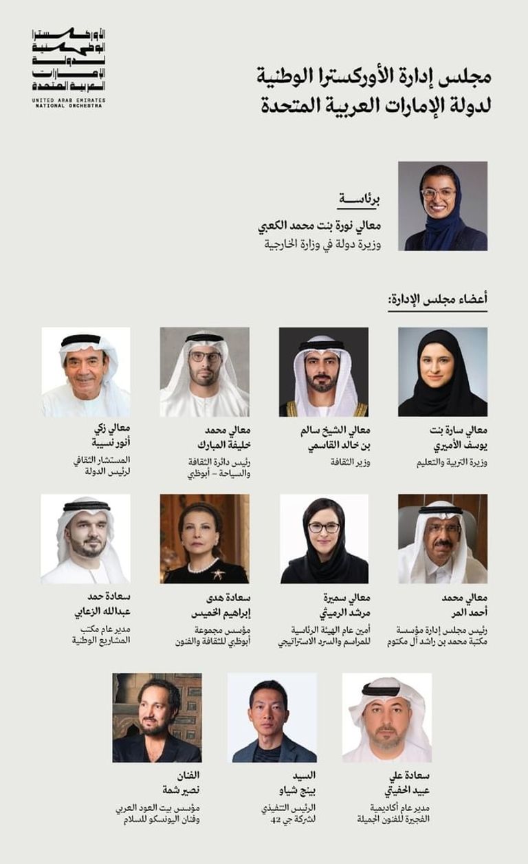 196 105104 abdullah bin zayed residence establishing uae 2